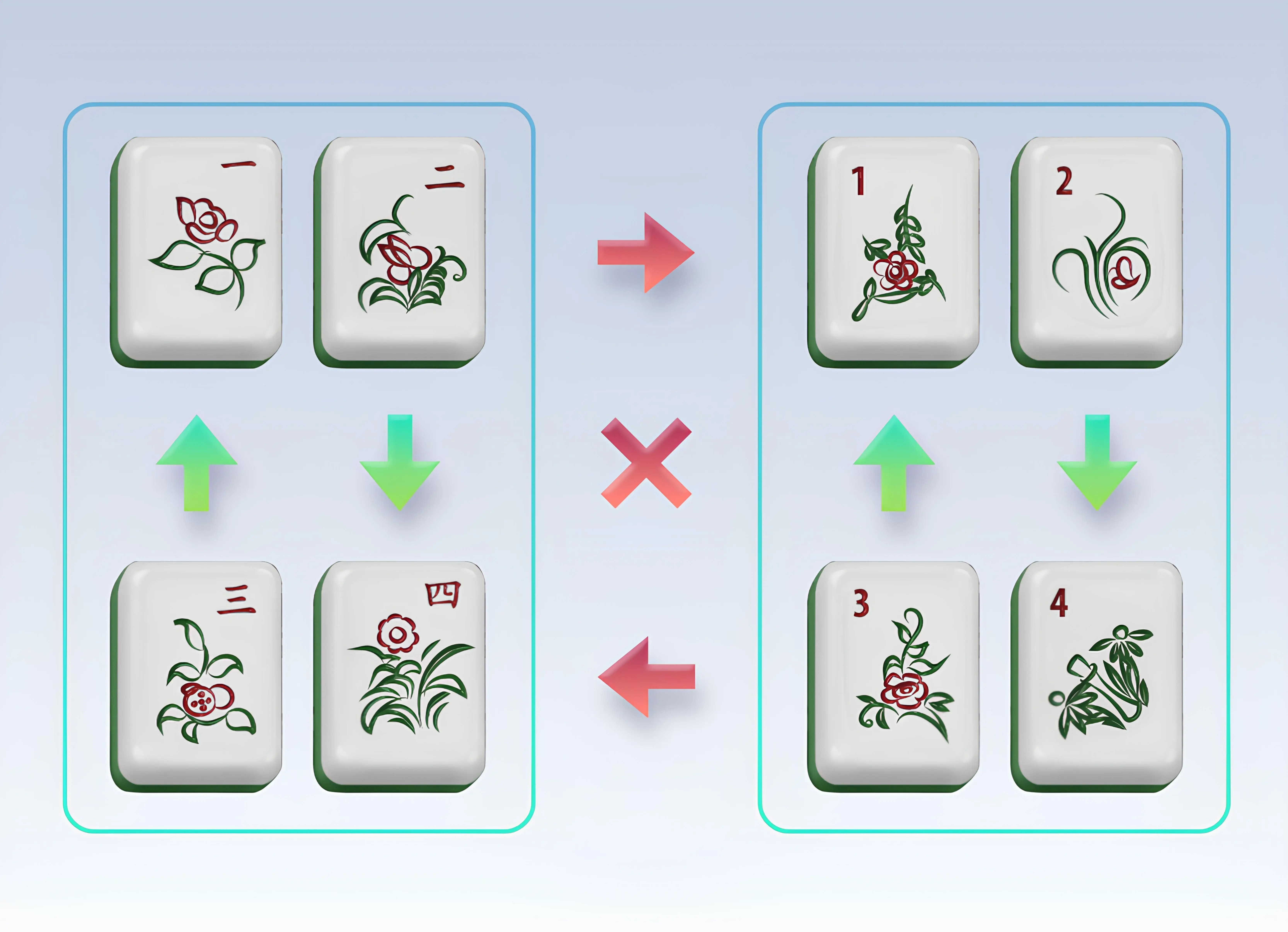 Demonstration of how the mechanics of selecting ‘Four Seasons’ and ‘flowers (plants)’ tiles works.