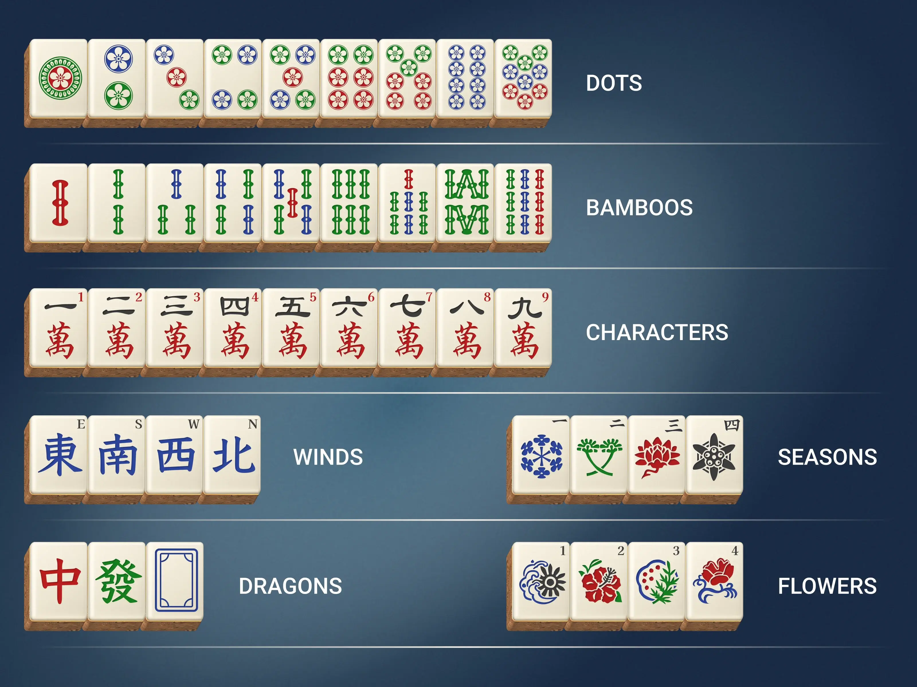 how-to-choose-mahjong-set-1.webp