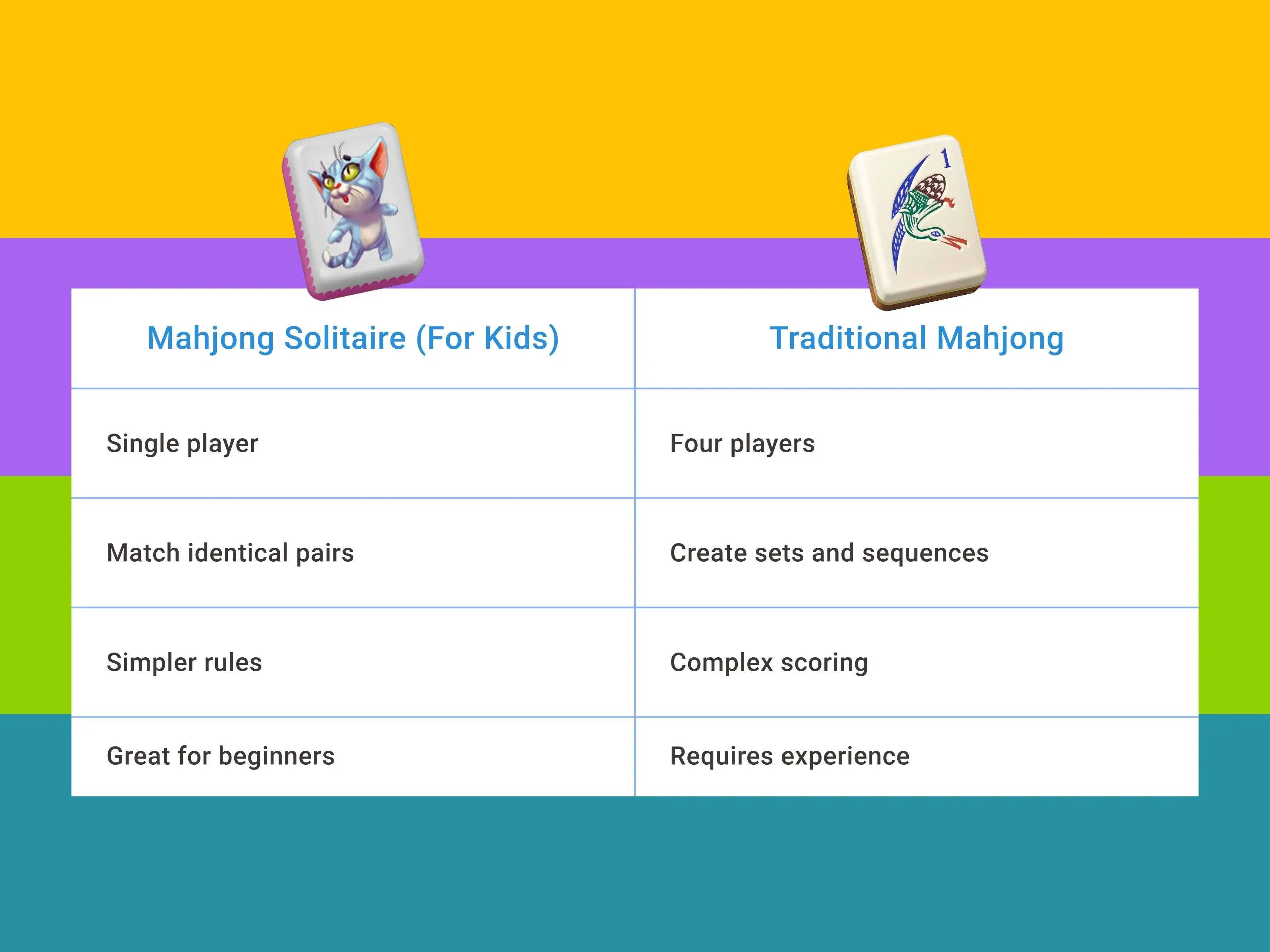 how-to-teach-kids-mahjong-1.webp
