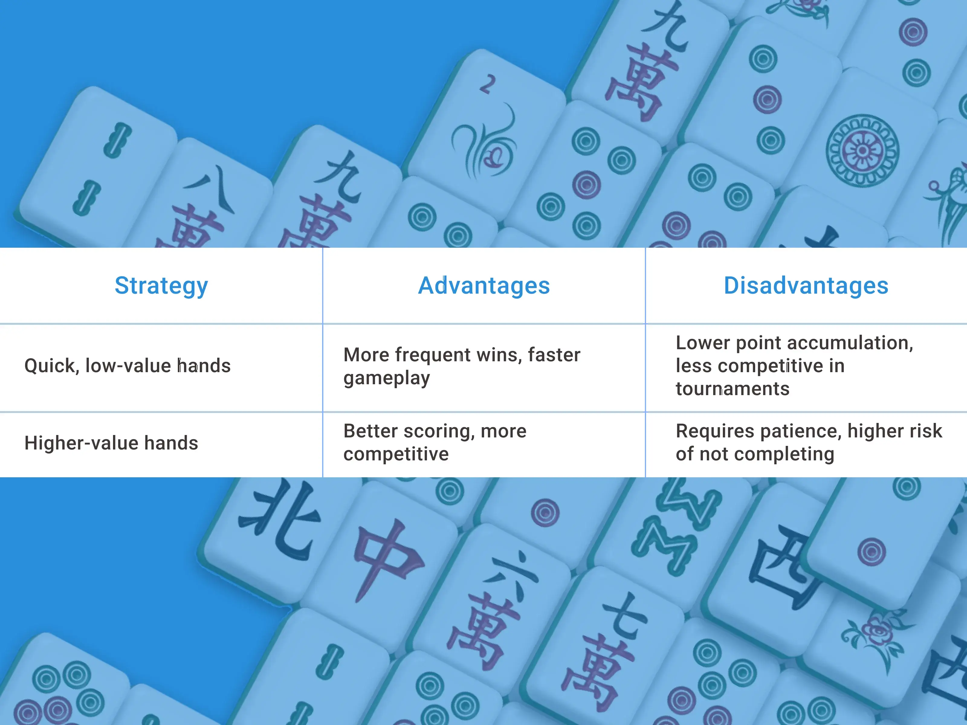 mahjong-strategies-2.webp